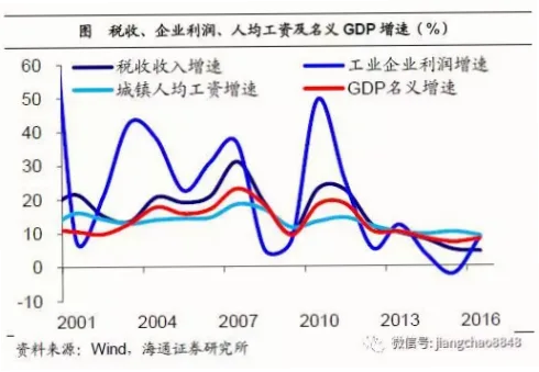 球员视角：如何平衡稳定收入与更高年薪？